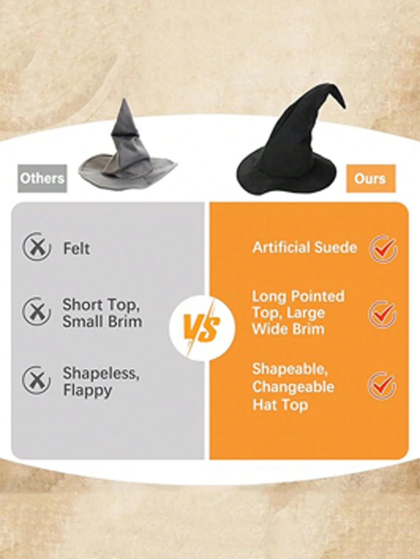 5PCS Large Witch Hat – Halloween Costume Accessory for Adults & Teens (38cm Height x 37cm Width)