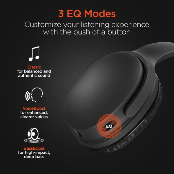 Promotional graphic for headphones featuring "3 EQ Modes"—Classic, VoiceBoost, and BassBoost—highlighting customizable sound settings with a single button for balanced audio, clearer voices, or deep bass.