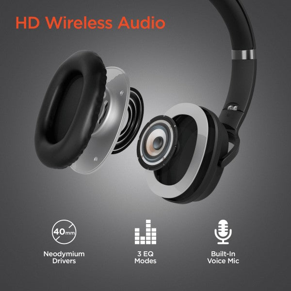 HD wireless headphones promo showing internal components—features include 40mm neodymium drivers, 3 EQ modes, and built-in voice mic.