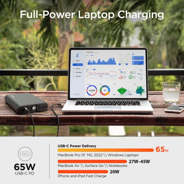 Meet the ultimate mobile power station. The HyperGear 24000mAh AC Laptop Power Bank is built for professionals, travelers, and digital nomads who need serious backup. With a massive battery, AC outlet, and USB-C PD, it charges laptops, phones, tablets, and more—no wall outlet required.