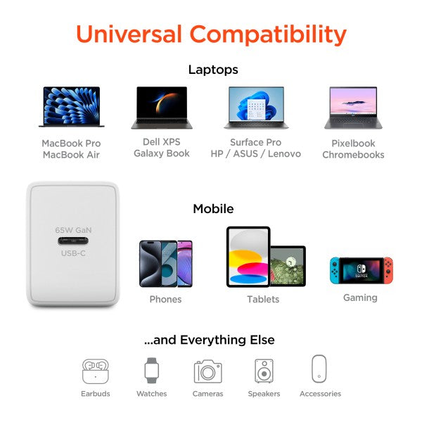 Meet the HyperGear 65W USB-C PD PPS GaN Charger—your ultra-compact solution for high-speed charging across laptops, tablets, and smartphones. Powered by next-gen GaN technology, it delivers serious performance in a pocket-sized build. Whether you're working remotely or traveling light, this charger keeps your gear juiced and your workflow uninterrupted.