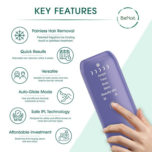 Laser IPL Hair Removal Device with ergonomic design and safety features for at-home use.