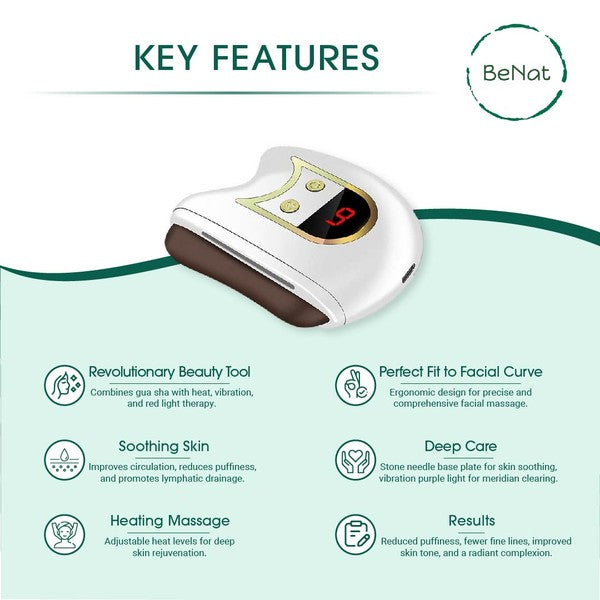 Lift, Sculpt & Glow Toolkit featuring LED therapy, microcurrent toning, and electric gua sha devices for comprehensive facial rejuvenation.