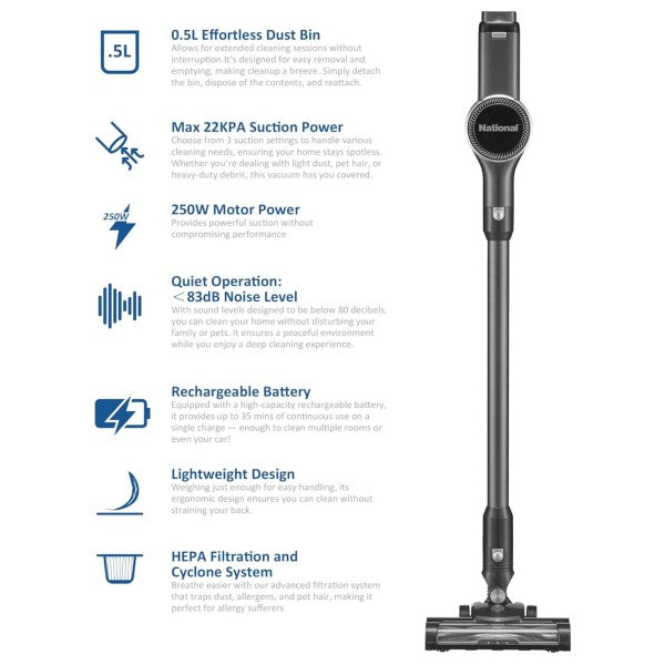 he National 2-in-1 Cordless Handheld Vacuum Cleaner is a lightweight, rechargeable vacuum that combines handheld and stick configurations for versatile, powerful cleaning on floors and upholstery without the hassle of cords.
