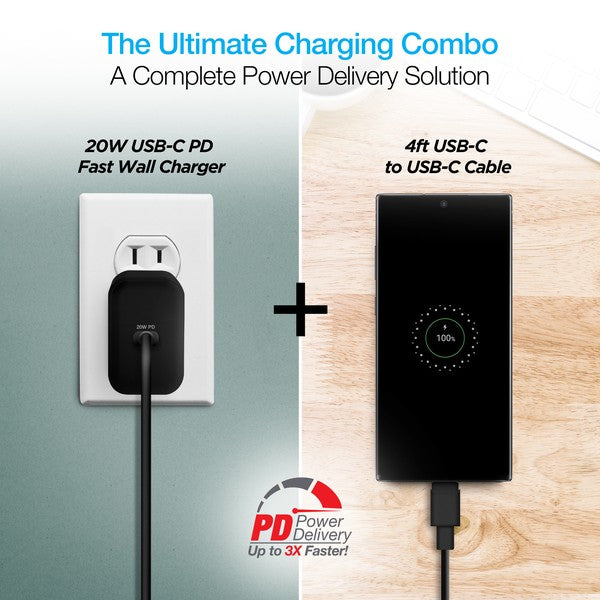 A compact Naztech wall charger with a 20W USB-C Power Delivery port, foldable prongs, and two USB-C cables—ideal for fast, portable charging of compatible devices.