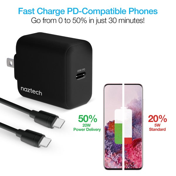 A compact Naztech wall charger with a 20W USB-C Power Delivery port, foldable prongs, and two USB-C cables—ideal for fast, portable charging of compatible devices.