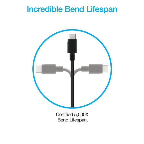 A compact Naztech wall charger with a 20W USB-C Power Delivery port, foldable prongs, and two USB-C cables—ideal for fast, portable charging of compatible devices.
