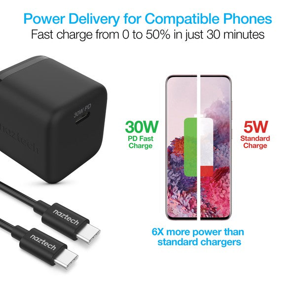 A compact Naztech wall charger with a 30W USB-C Power Delivery port and two matching USB-C to USB-C cables—designed for fast, portable charging.