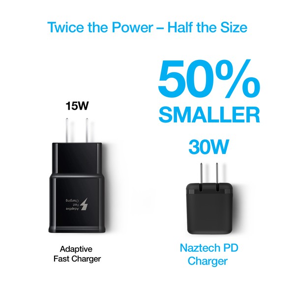 A compact Naztech wall charger with a 30W USB-C Power Delivery port and two matching USB-C to USB-C cables—designed for fast, portable charging.