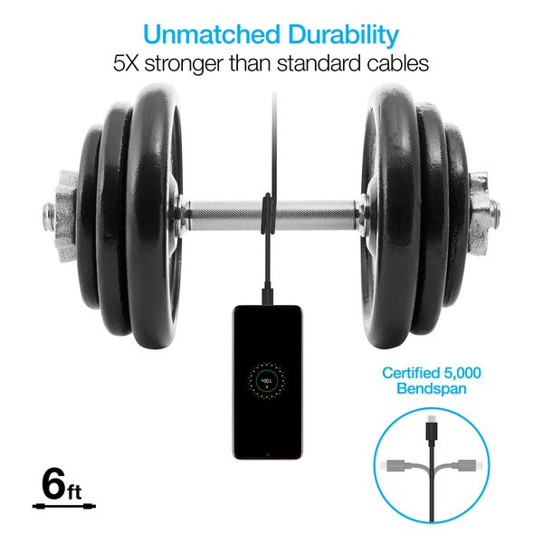 A compact Naztech wall charger with a 30W USB-C Power Delivery port and two matching USB-C to USB-C cables—designed for fast, portable charging.