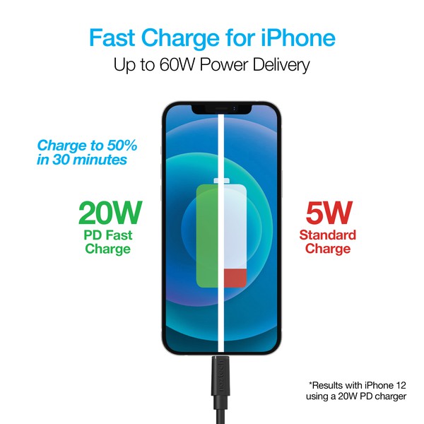 A coiled black Naztech cable with USB-C to Lightning connectors for charging and data transfer.
