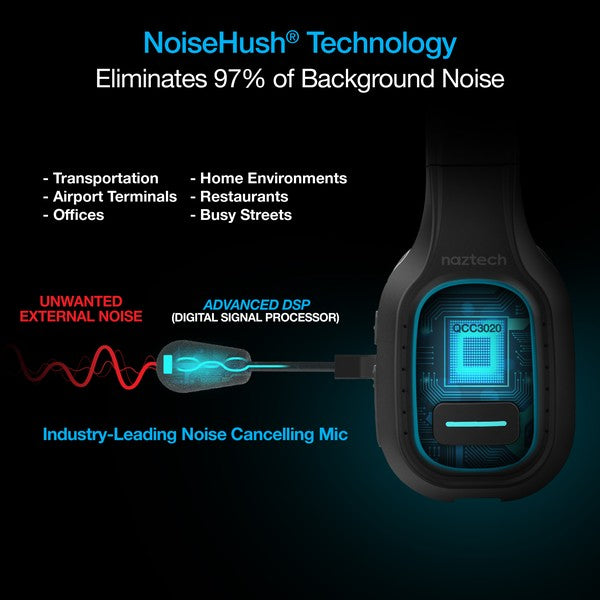 Engineered for professionals on the move, the Naztech NXT-700 Xtreme delivers powerful noise cancellation, all-day comfort, and seamless wireless connectivity. Whether you're commuting, working remotely, or driving cross-country, this headset keeps your communication sharp and distraction-free.