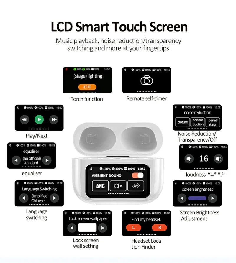 AI Earphone Sony Wireless Bluetooth Headphones AI Translator Earphones 147 Languages With Touch Screen Communication APP Control