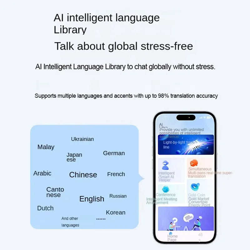 AI Earphone Sony Wireless Bluetooth Headphones AI Translator Earphones 147 Languages With Touch Screen Communication APP Control