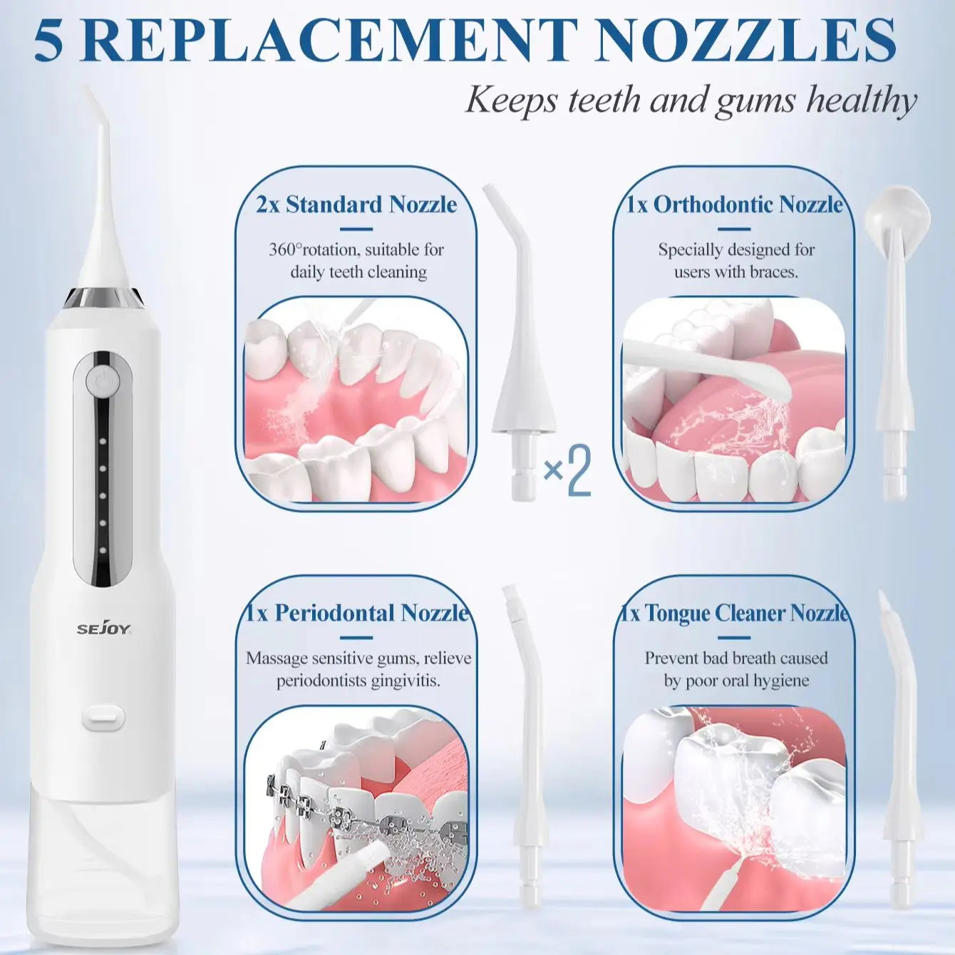 Sejoy Water Flosser Teeth Cleaner Rechargeable Waterproof Portable Cordless Dental Oral Irrigator, Water flossers for Teeth