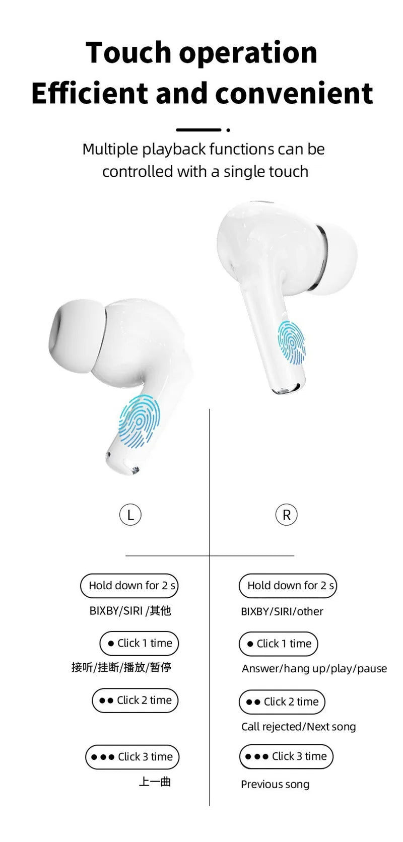 AI Earphone Sony Wireless Bluetooth Headphones AI Translator Earphones 147 Languages With Touch Screen Communication APP Control