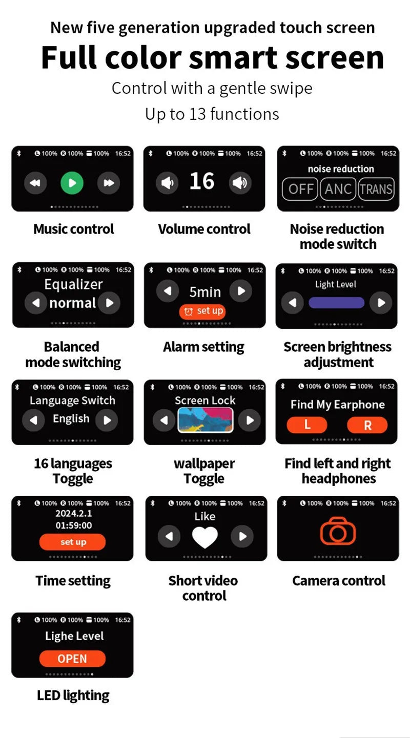 AI Earphone Sony Wireless Bluetooth Headphones AI Translator Earphones 147 Languages With Touch Screen Communication APP Control