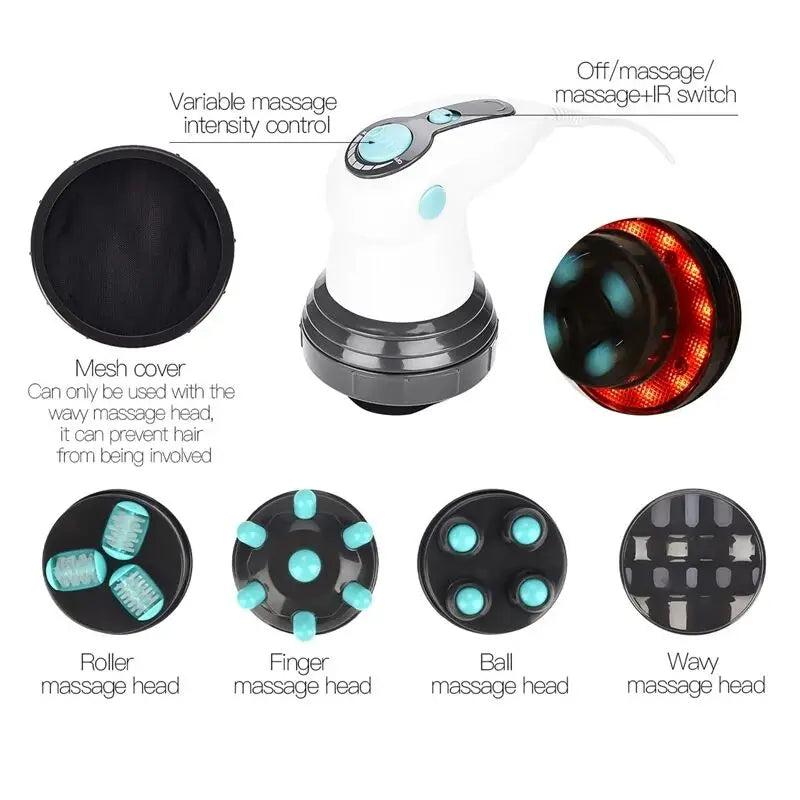 Body Electric Massager Anti Cellulite Portable Fat Slimming Health Care Massage Instrument Vibration Cervical Spine Neck Waist