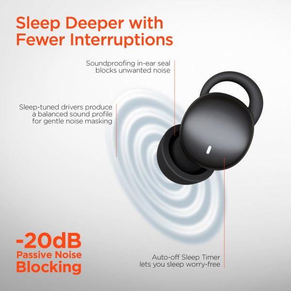 Sleep deeper with fewer interruptions withSleepEEZ Mini Earbuds