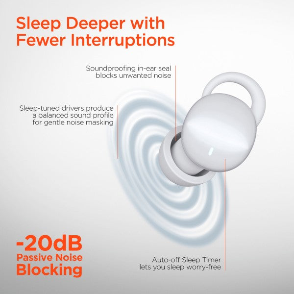 With SleepEEZ Mini Earbuds, sleep more deeply without interruptions