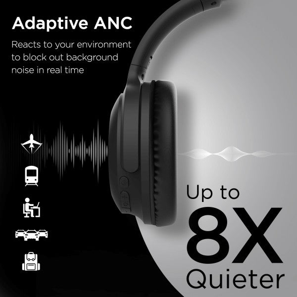 Close-up of ANC controls on Stealth2 Adaptive ANC