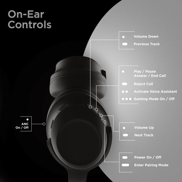 Stealth2 ANC Headphones on-ear control