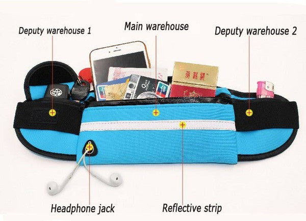 Whether you're hiking, traveling, or dancing through a downpour, the Water-Resistant Fanny Pack keeps your gear safe and your hands free. With a sleek design and durable build, it’s the perfect blend of function and fashion—ready for any terrain, any forecast.
