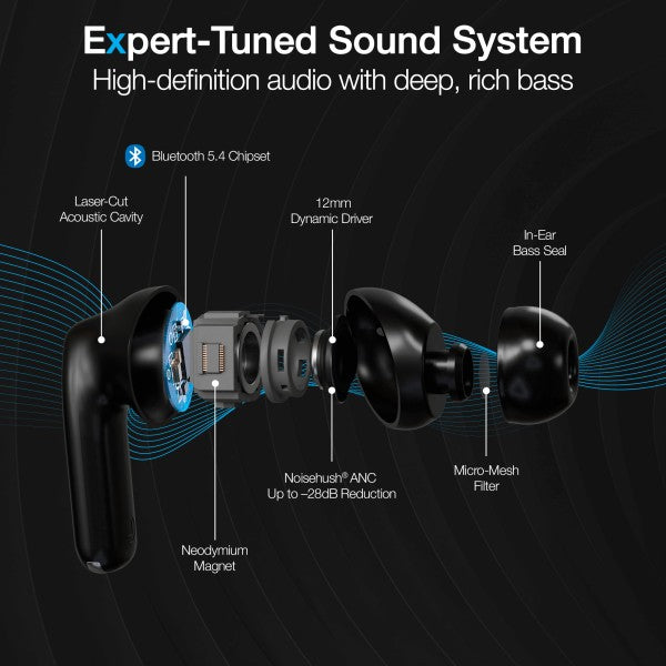 Expert tuned your sound system with Xpods ANC Earbuds