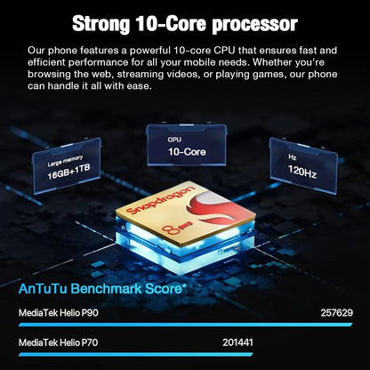 New S25 Ultra+ Smartphone 5G Signal 16GB+1TB Android 13 8000mAh phone Face Recognition Fingerprint unlocking Fast shipping