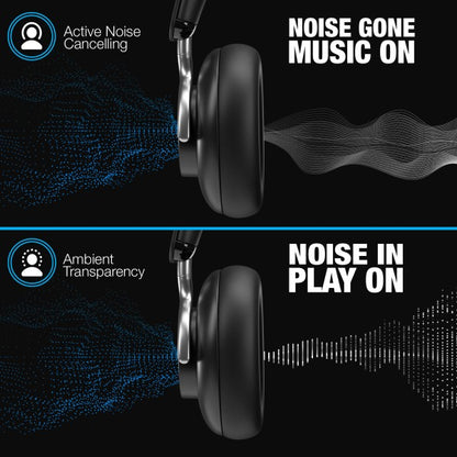 Aura 360 Headphones folded design