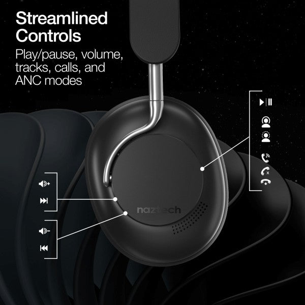 Front angle of Aura 360 Headphones for streamlined control