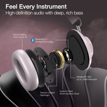 Feel every instrument with Aura 360 Headphones