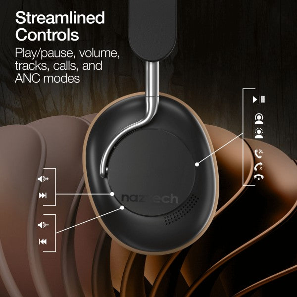 control volumes,track calls wih Aura 360 Headphones