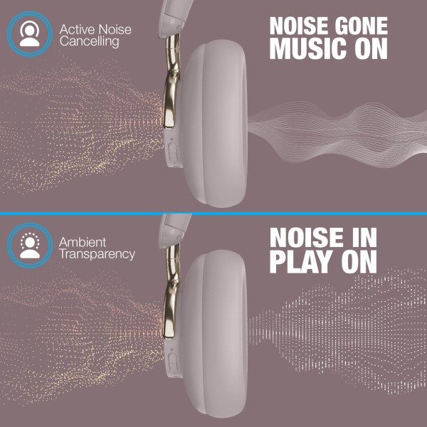Noise gone Music on when using Aura 360 Headphones