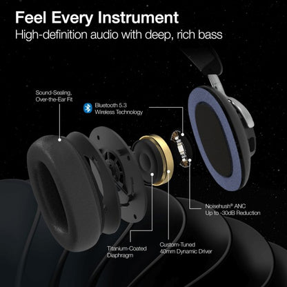 Naztech Aura 360 Headphones lifestyles for every instrument feel