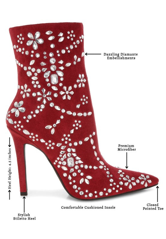 Red high-heeled boots with diamond embellishments, labeled features on a white background.