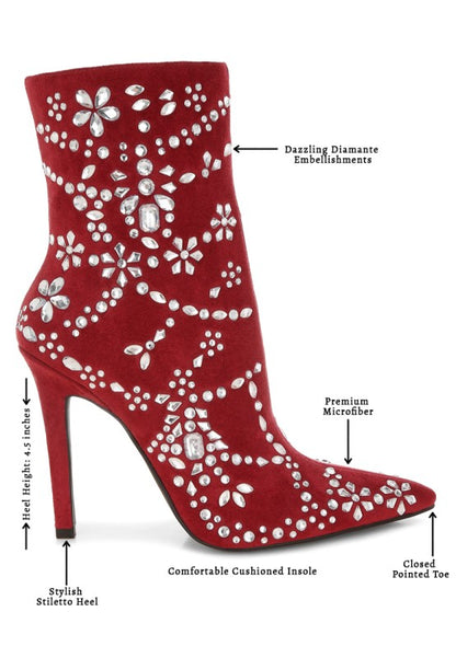 Red high-heeled boots with diamond embellishments, labeled features on a white background.