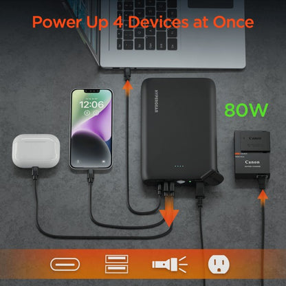 Meet the ultimate mobile power station. The HyperGear 24000mAh AC Laptop Power Bank is built for professionals, travelers, and digital nomads who need serious backup. With a massive battery, AC outlet, and USB-C PD, it charges laptops, phones, tablets, and more—no wall outlet required.