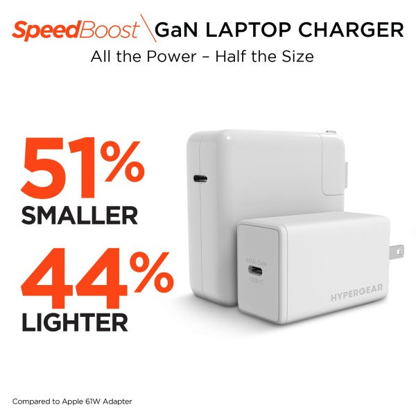 Meet the HyperGear 65W USB-C PD PPS GaN Charger—your ultra-compact solution for high-speed charging across laptops, tablets, and smartphones. Powered by next-gen GaN technology, it delivers serious performance in a pocket-sized build. Whether you're working remotely or traveling light, this charger keeps your gear juiced and your workflow uninterrupted.