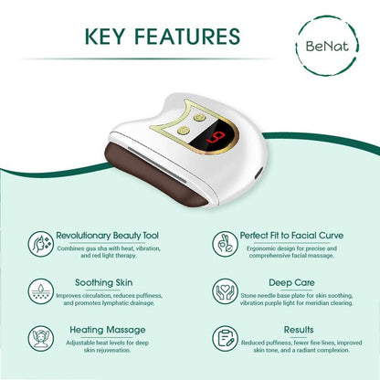 Lift, Sculpt & Glow Toolkit featuring LED therapy, microcurrent toning, and electric gua sha devices for comprehensive facial rejuvenation.

