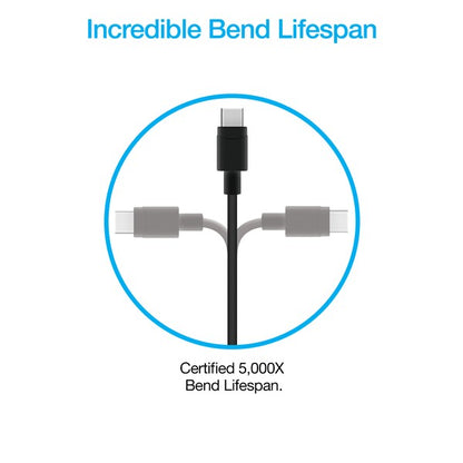 A compact Naztech wall charger with a 20W USB-C Power Delivery port, foldable prongs, and two USB-C cables—ideal for fast, portable charging of compatible devices.