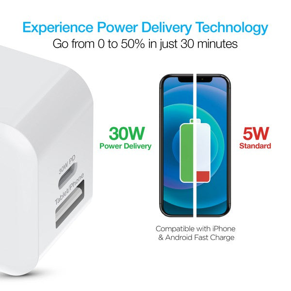 A white Naztech wall charger with dual USB ports—one 30W PD for fast charging and one for iPhone/Tablet—featuring a foldable plug and compact design.