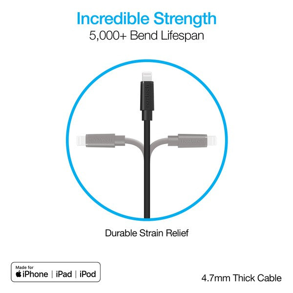 A coiled black Naztech cable with USB-C to Lightning connectors for charging and data transfer.