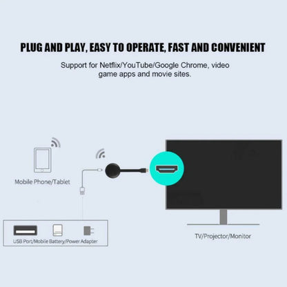 2.4GHz 5GHz WiFi 4K HDMI-compatible Wireless Display Dongle Adapter for Phone Tablet Display Dongle Video Adapter Airplay