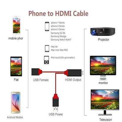 Hdmi-Compatible Mirroring AV Cable Phone to TV HDTV Adapter Usb Adapter Three-In-One Mobile Phone With The Same Screen Universal