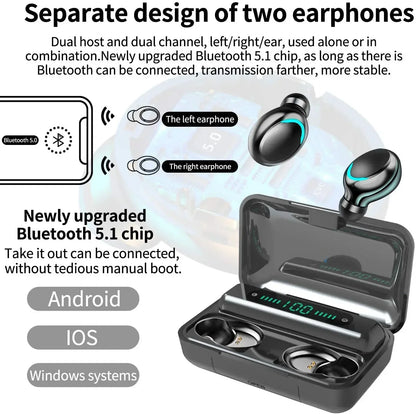 Wireless Headphone F9-5C Bluetooth Earphone Touch Sports  Stereo Headset Mini Bass TWS Earbuds with Micrphone for Phone