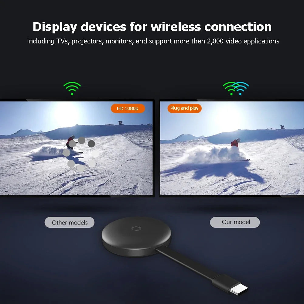 2.4GHz 5GHz WiFi 4K HDMI-compatible Wireless Display Dongle Adapter for Phone Tablet Display Dongle Video Adapter Airplay