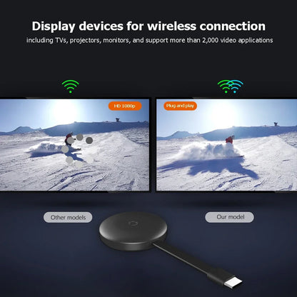 2.4GHz 5GHz WiFi 4K HDMI-compatible Wireless Display Dongle Adapter for Phone Tablet Display Dongle Video Adapter Airplay