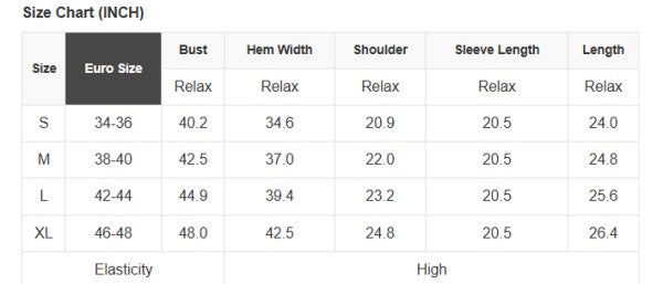 All types of sizes and measurements 