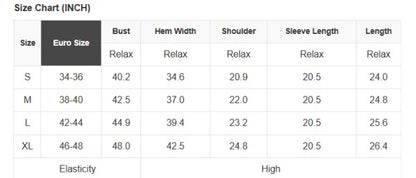 All types of sizes and measurements 